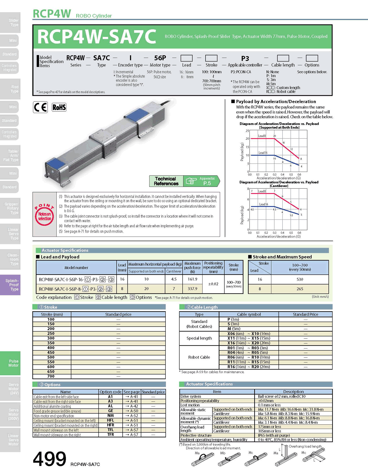 RCP4W-SA7C_page_1