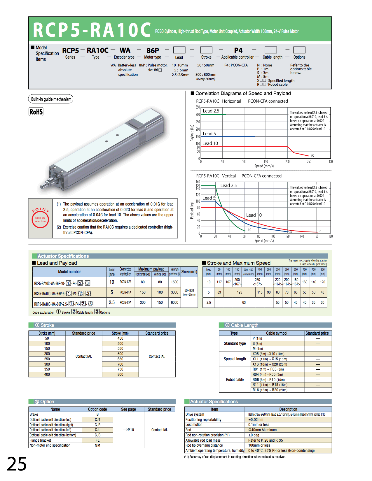 RCP5-RA10C_page_1