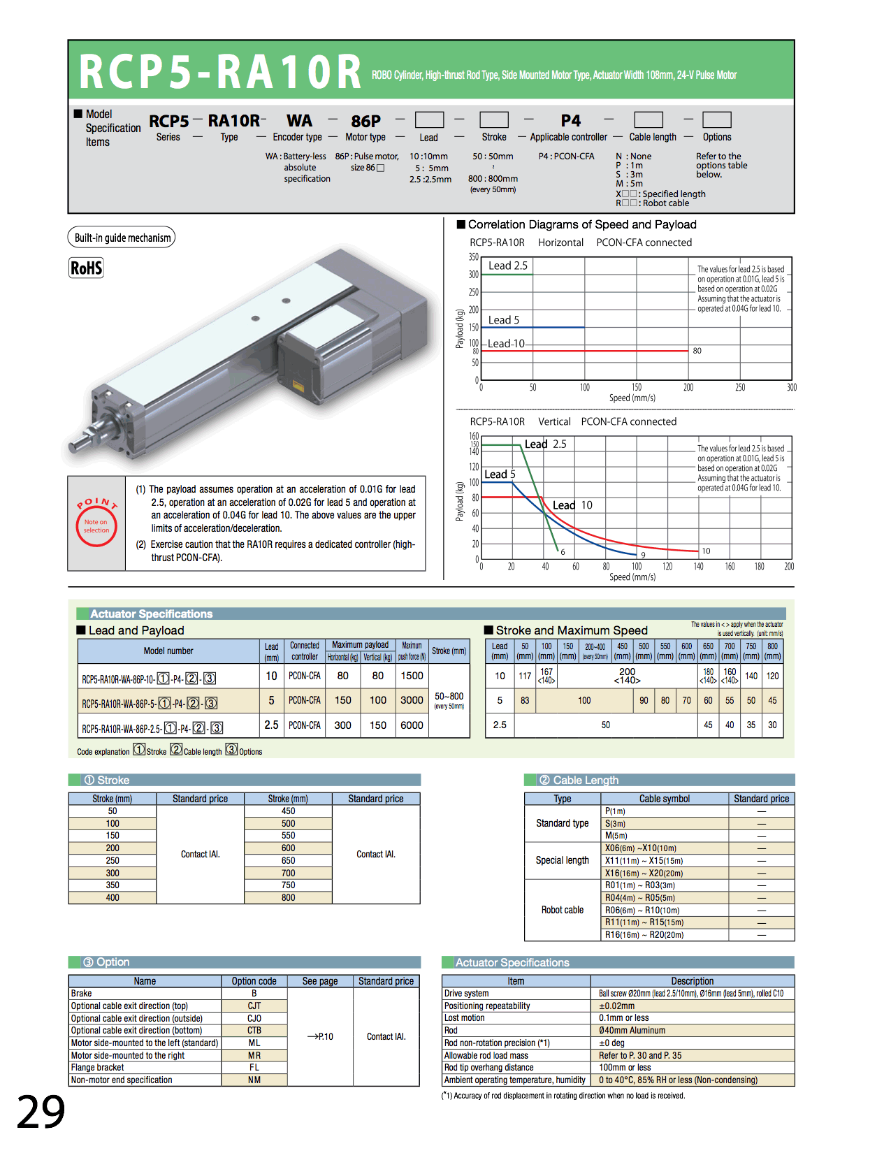 RCP5-RA10R_page_1