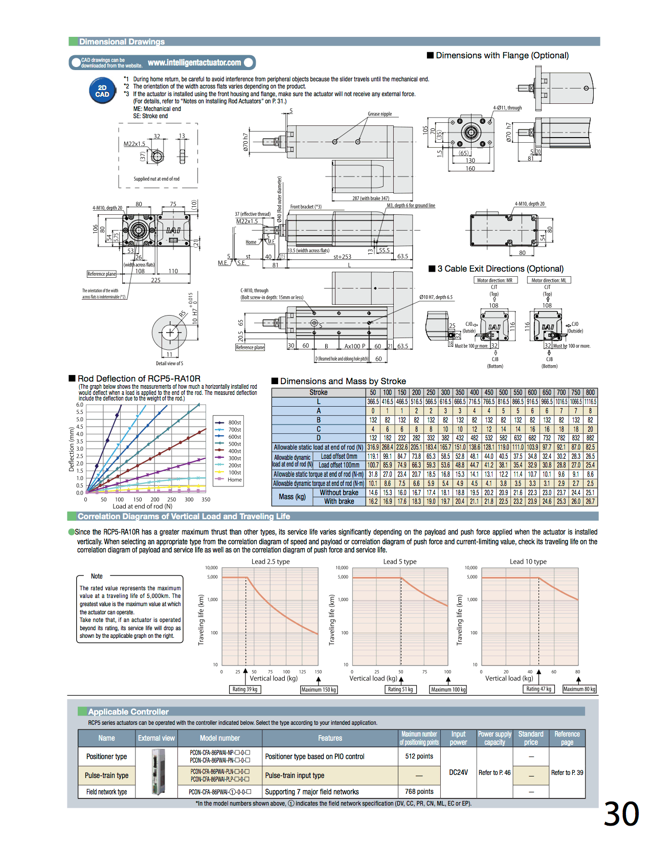 RCP5-RA10R_page_2