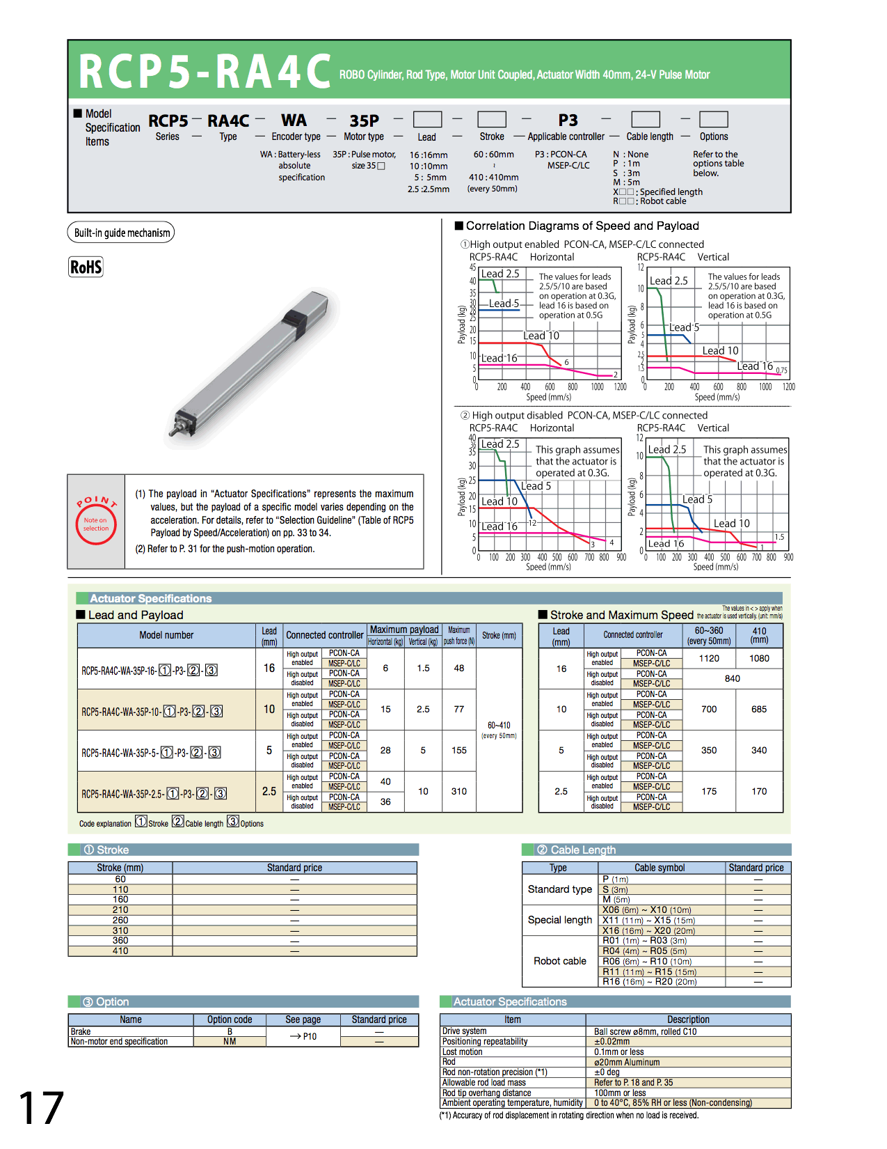 RCP5-RA4C_page_1