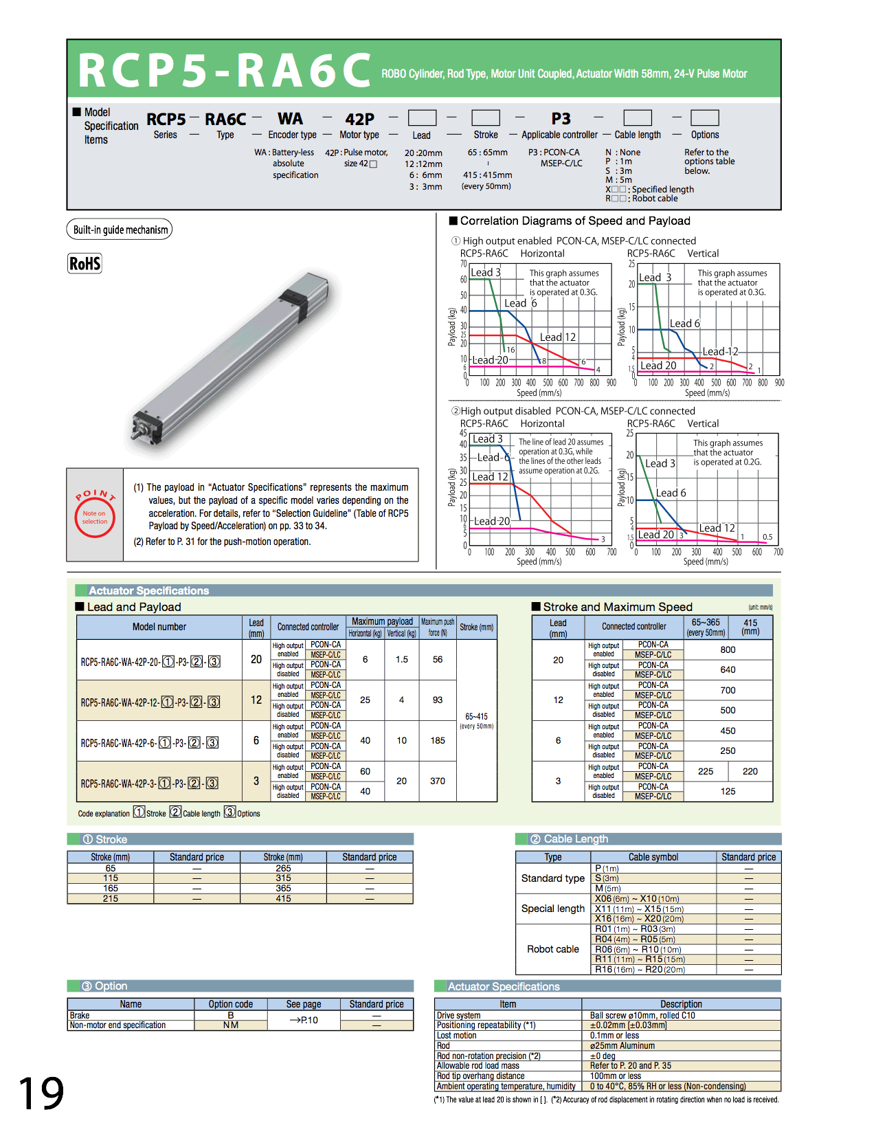 RCP5-RA6C_page_1