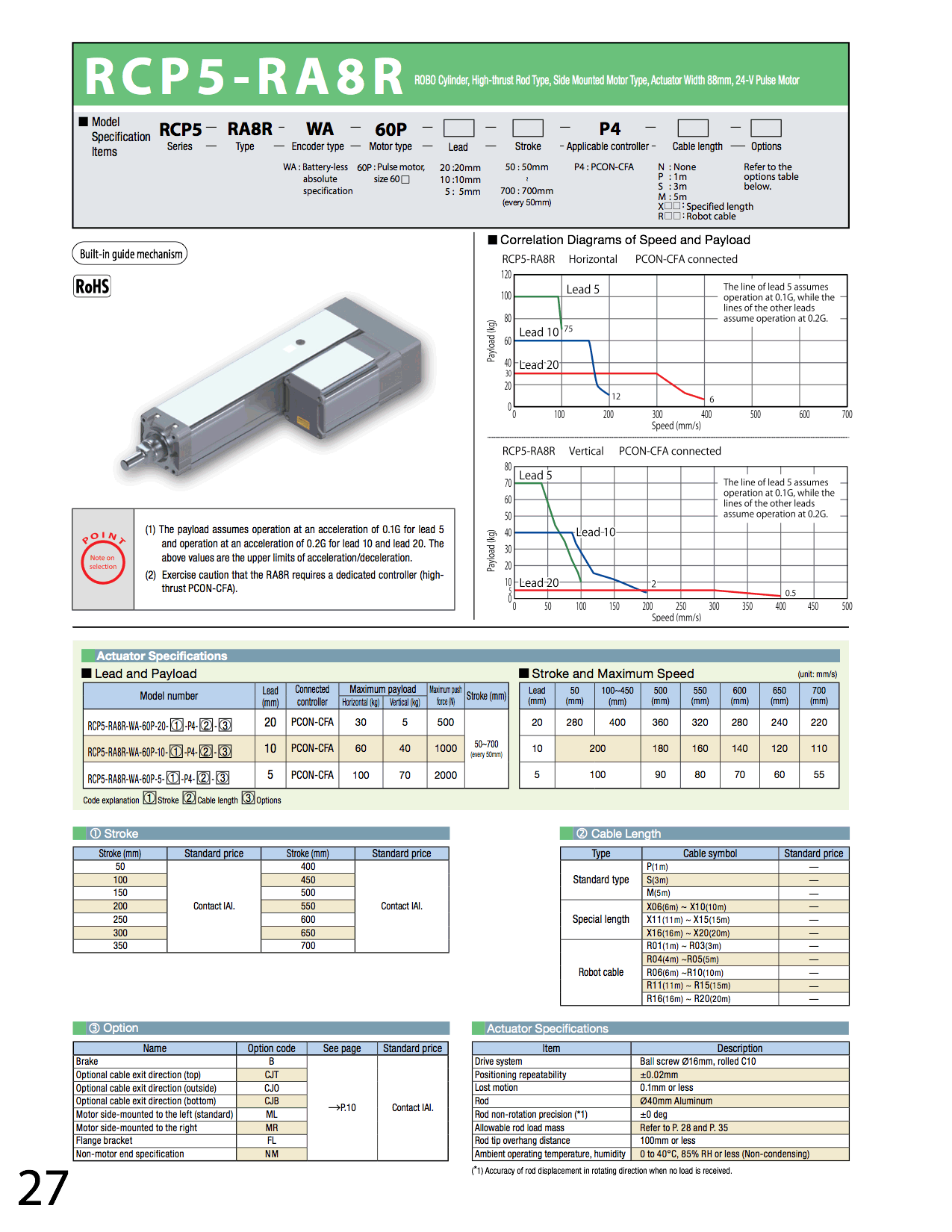 RCP5-RA8R_page_1