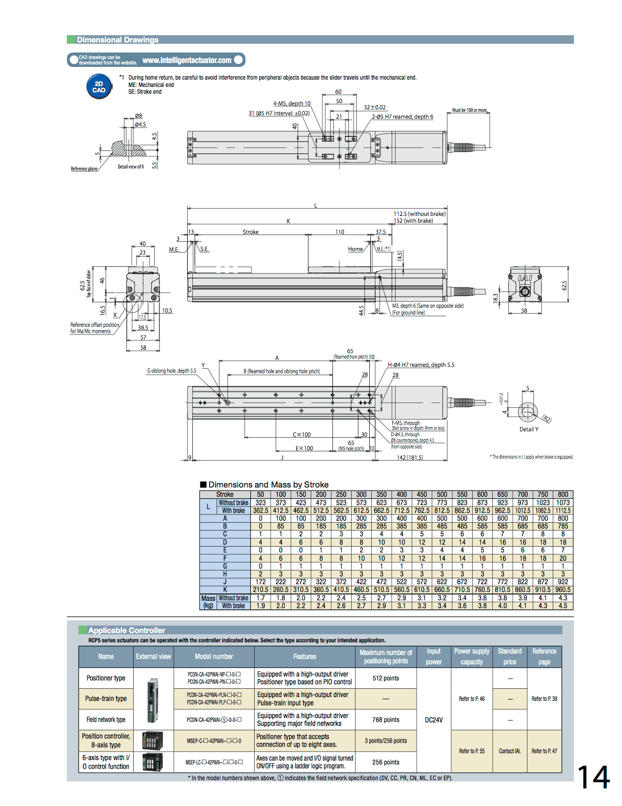 RCP5-SA6C_page_2