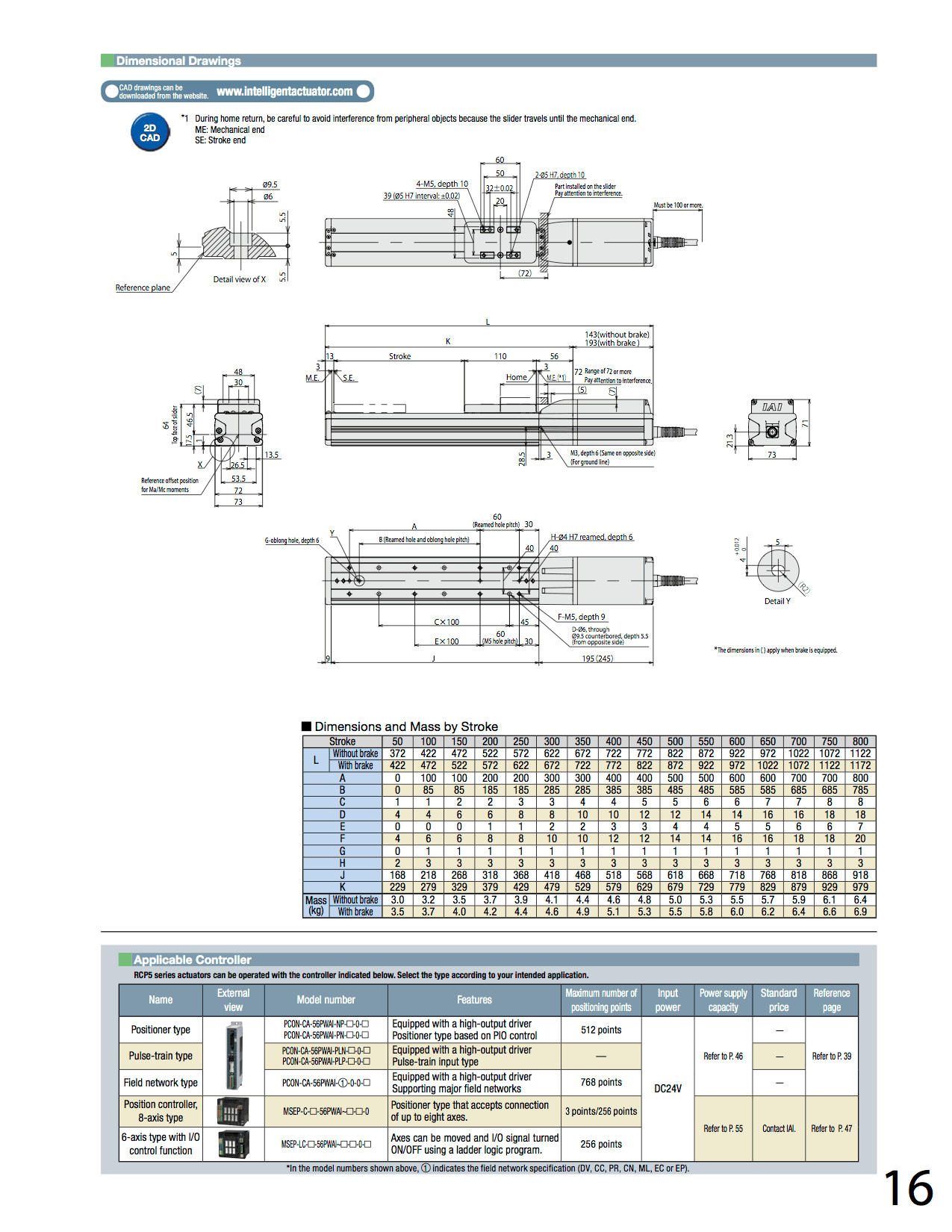 RCP5-SA7C_page_2