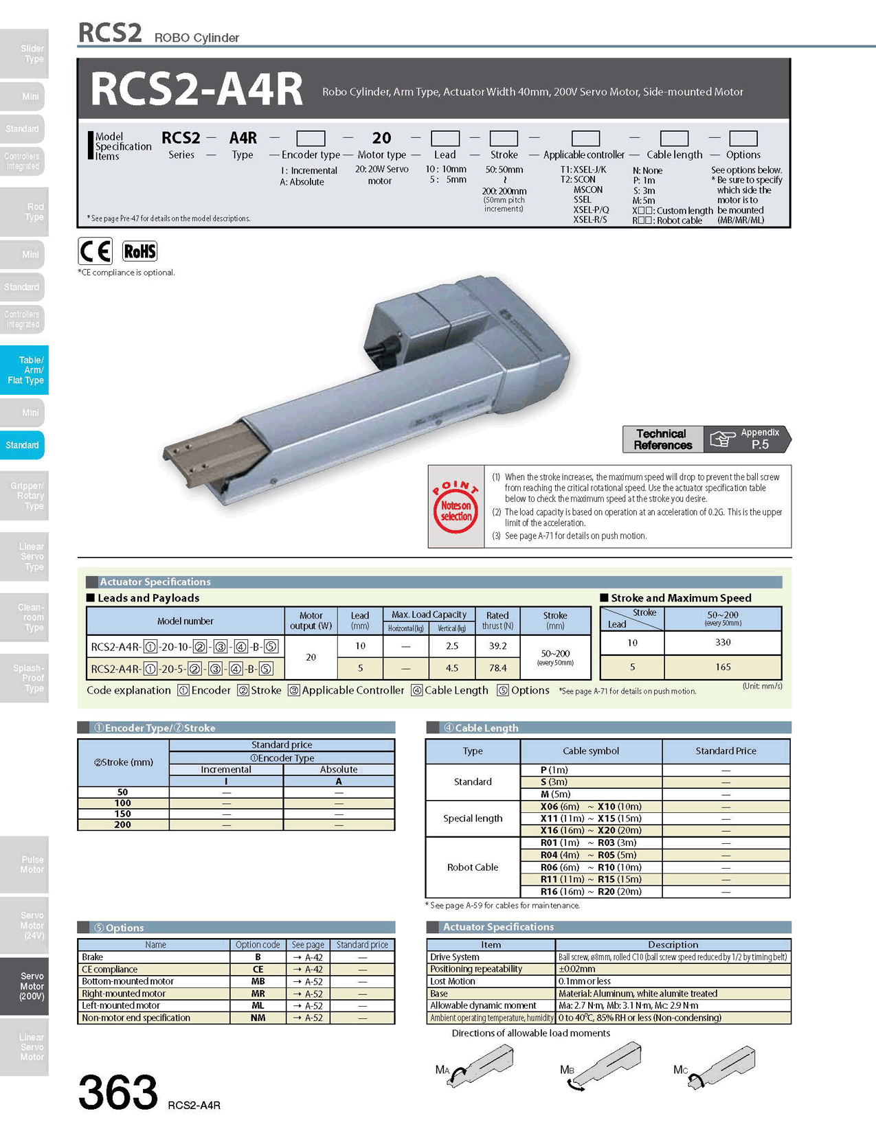 RCS2-A4R_page_1