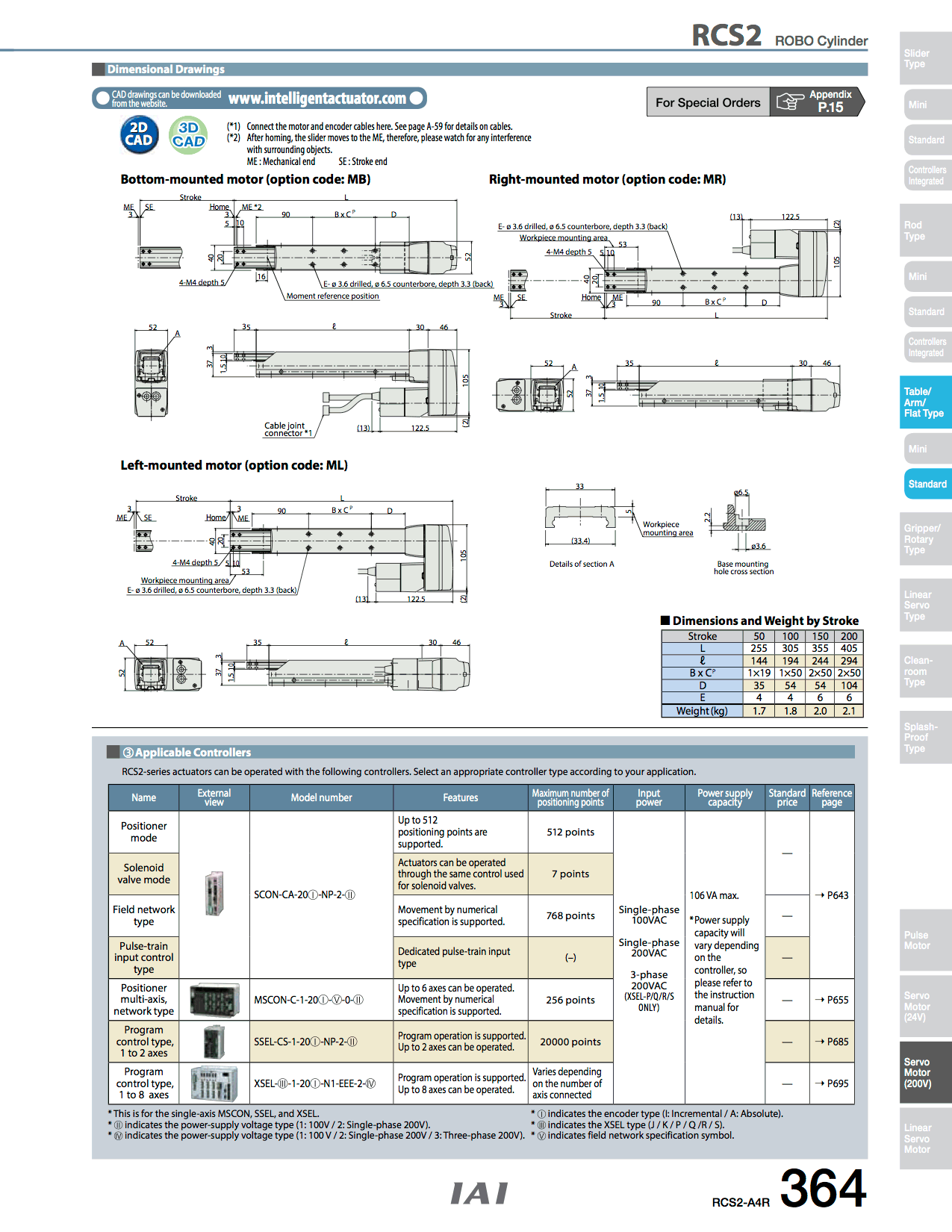 RCS2-A4R_page_2