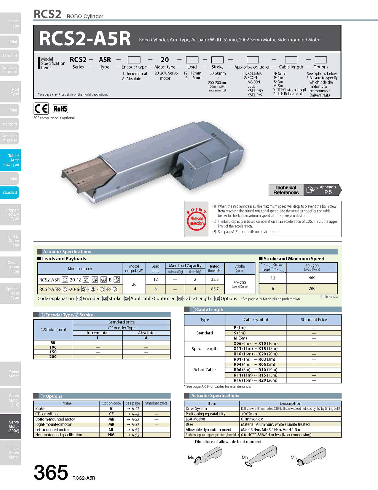 RCS2-A5R_page_1