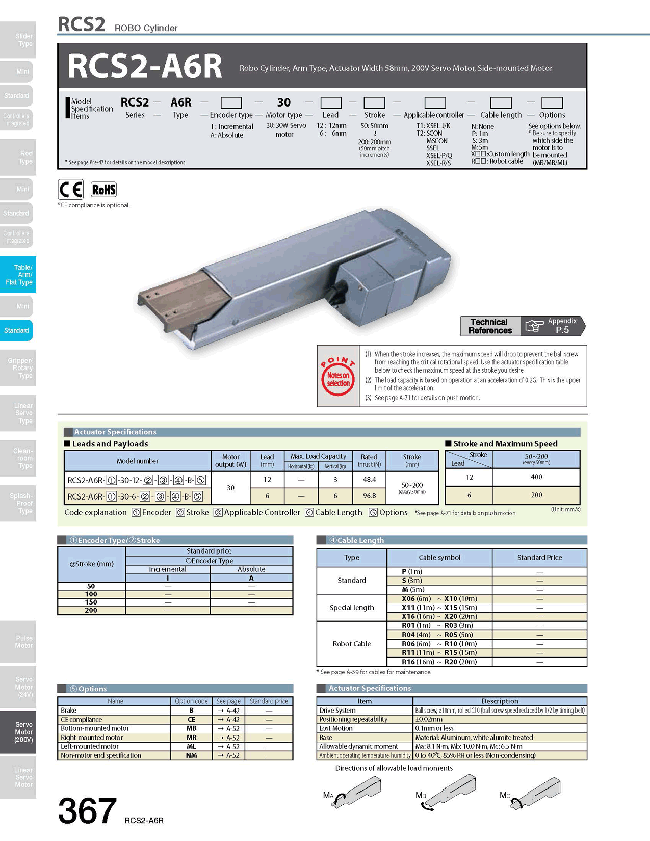 RCS2-A6R_page_1
