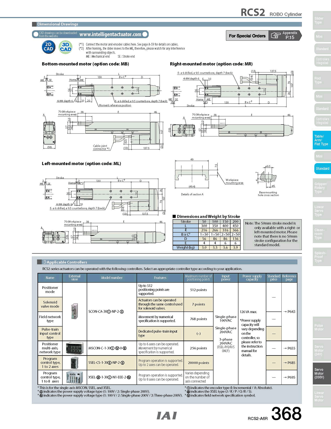 RCS2-A6R_page_2