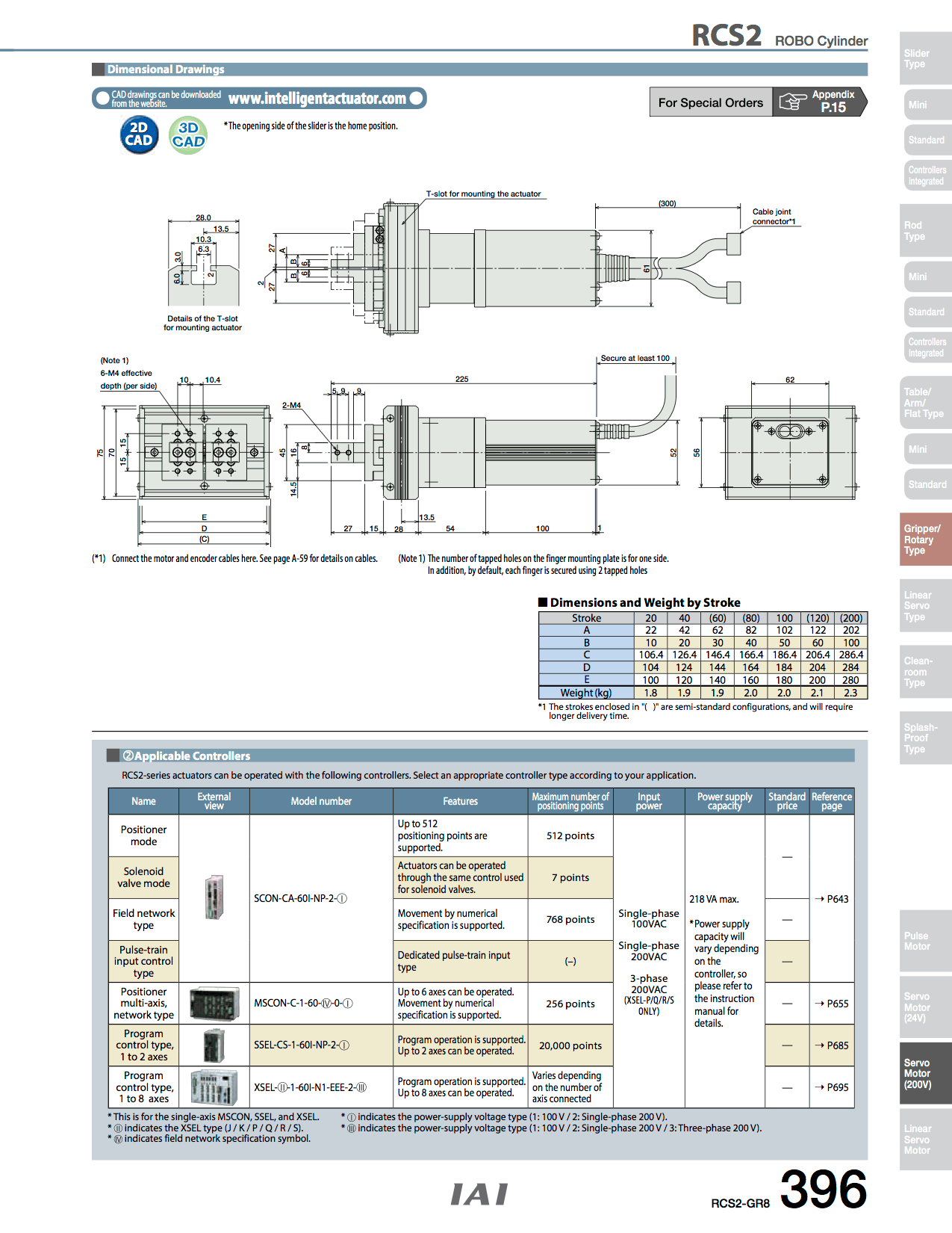 RCS2-GR8_page_2