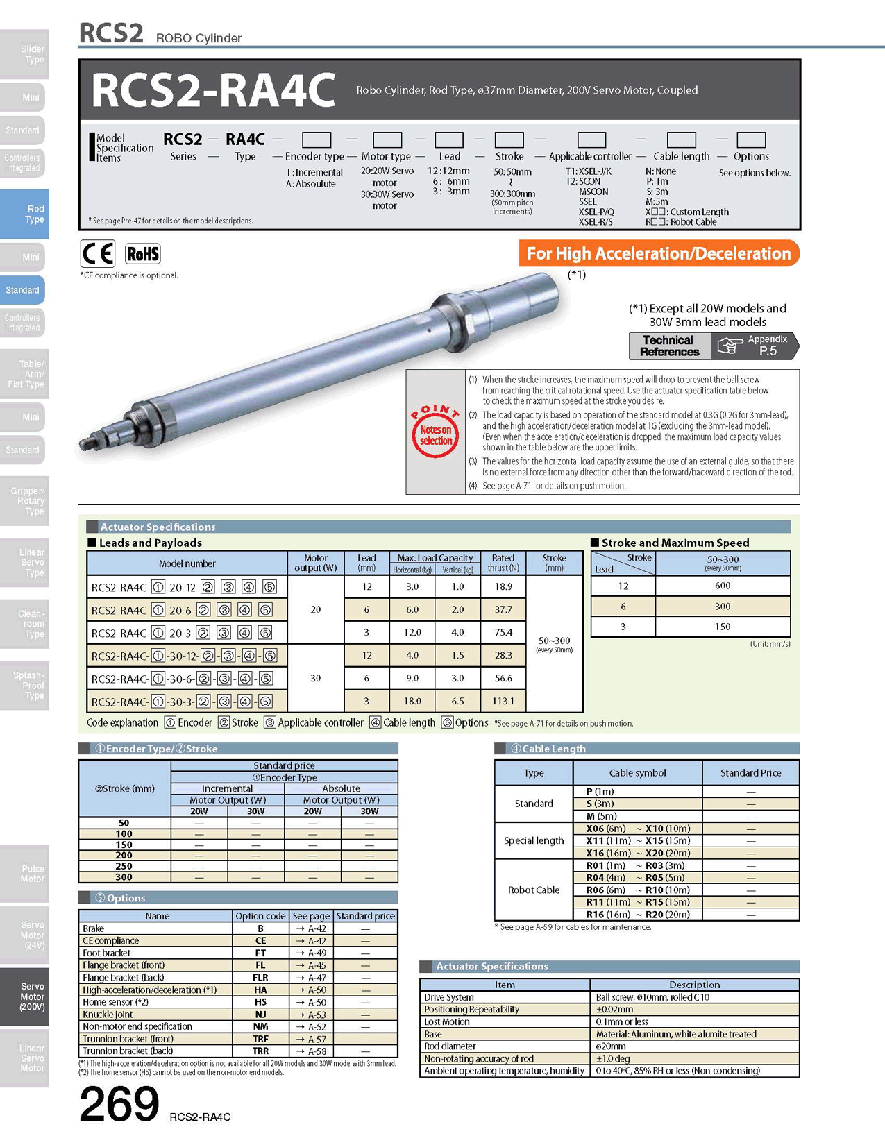 RCS2-RA4C_page_1