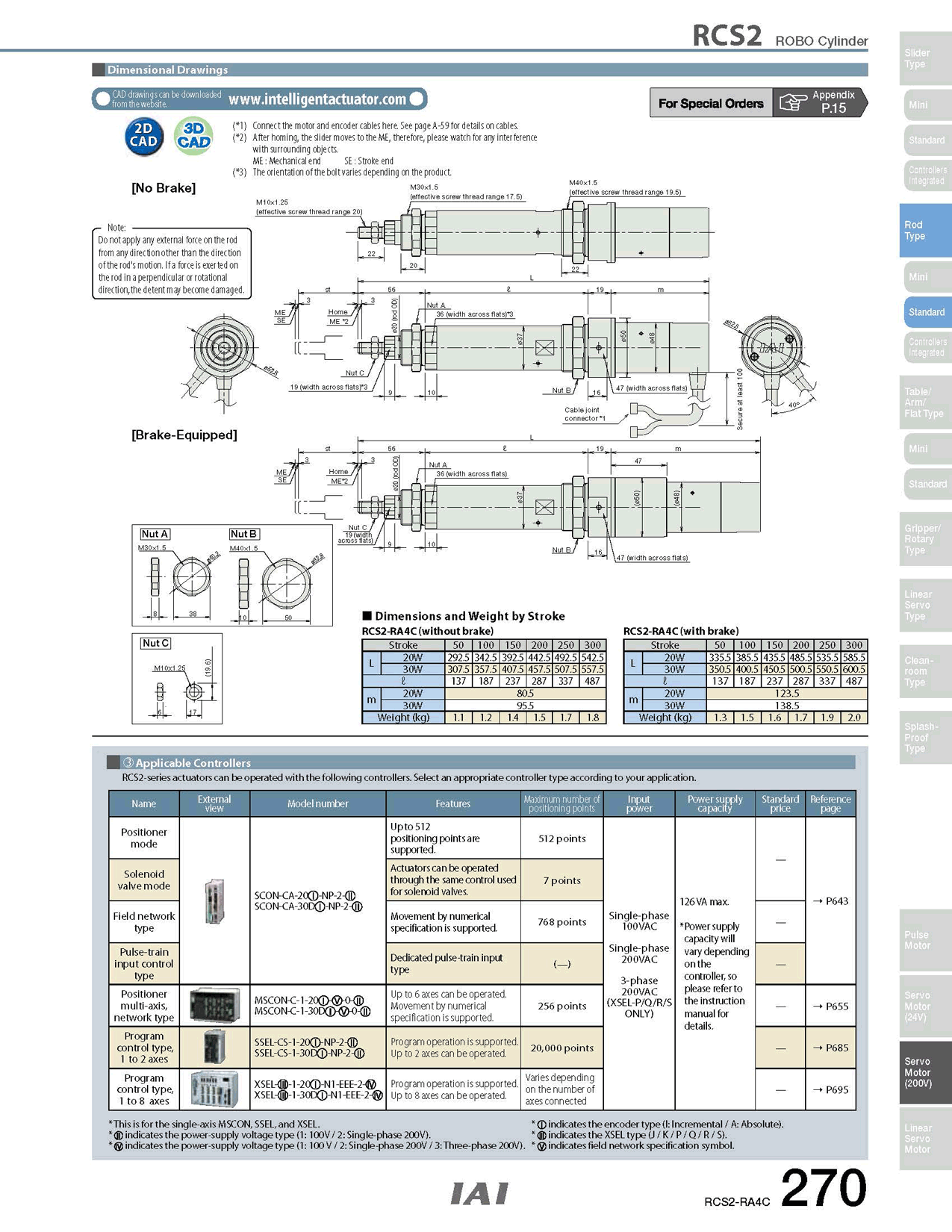 RCS2-RA4C_page_2