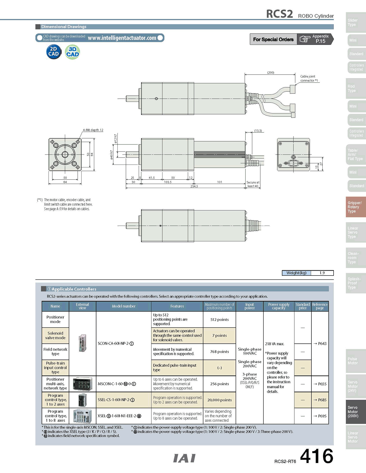 RCS2-RT6_page_2