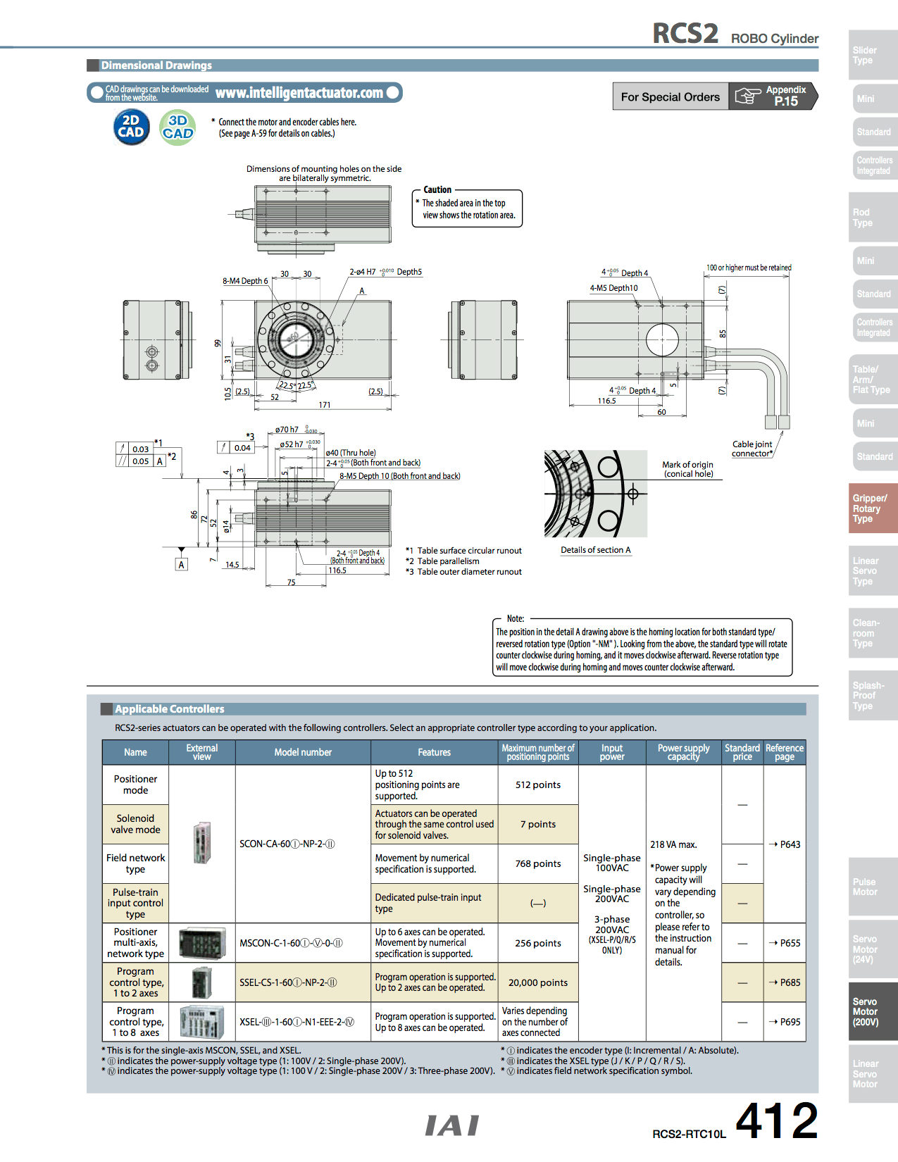 RCS2-RTC10L_page_2