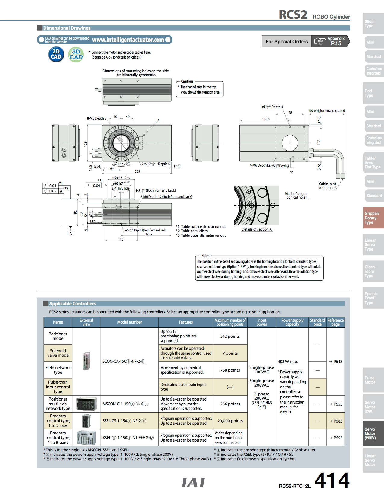 RCS2-RTC12L_page_2