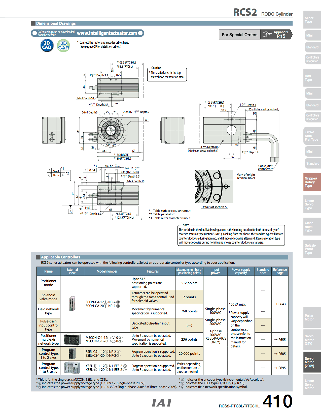 RCS2-RTC8HL_page_2