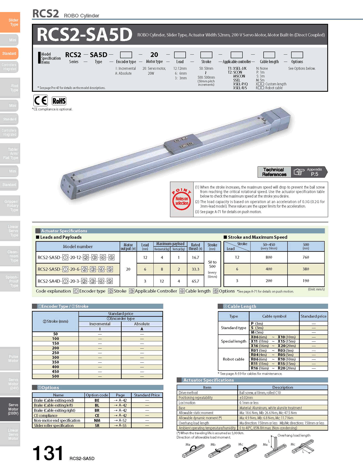 RCS2-SA5D_page_1