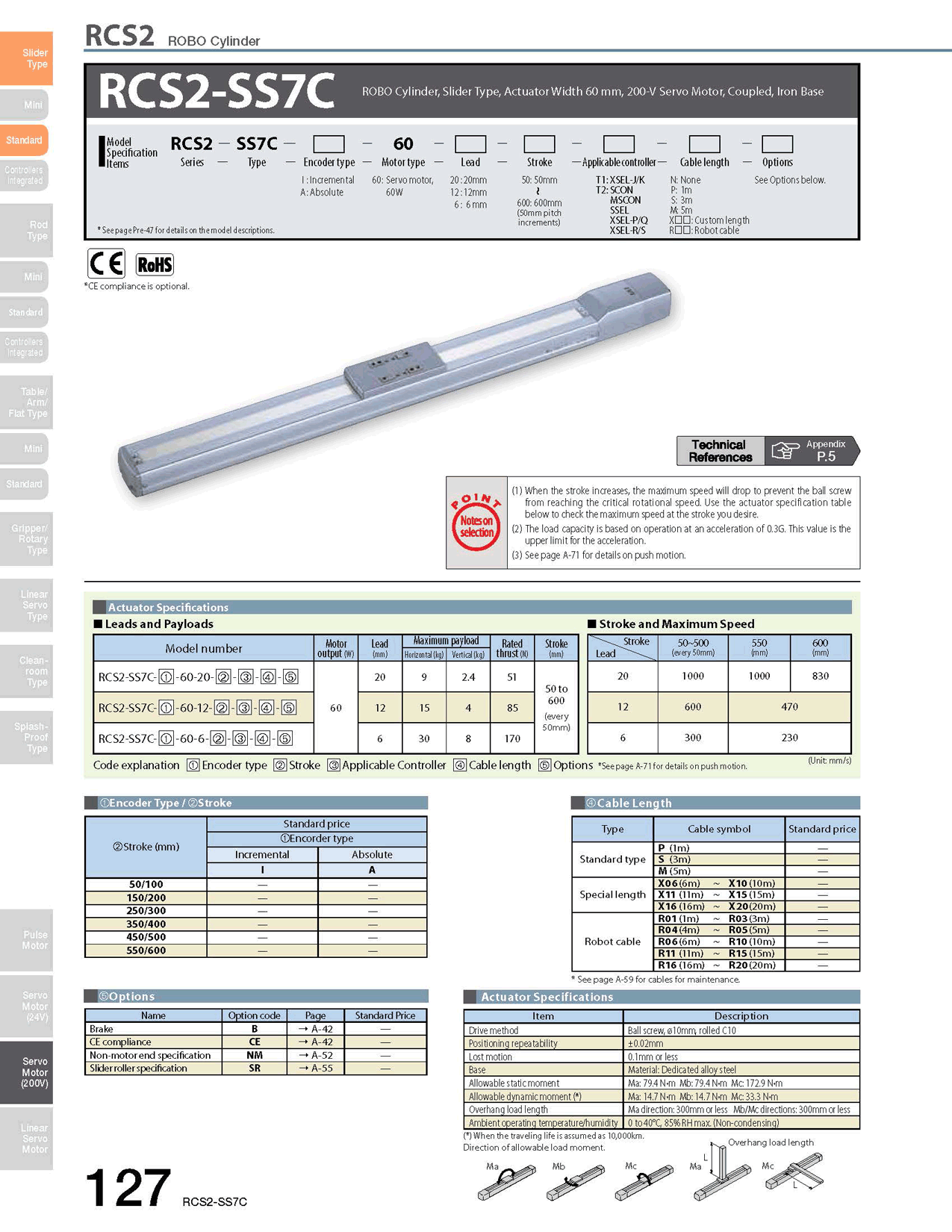 RCS2-SS7C_page_1