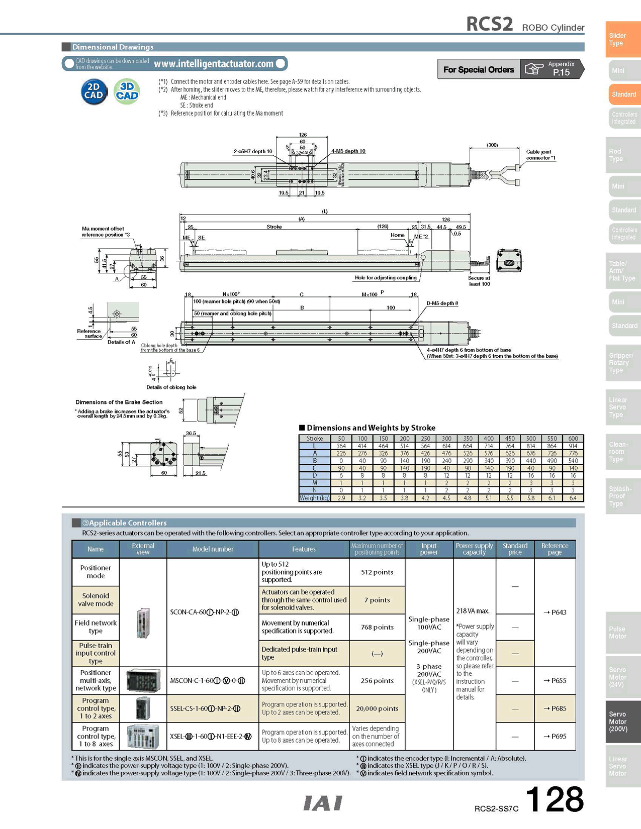 RCS2-SS7C_page_2