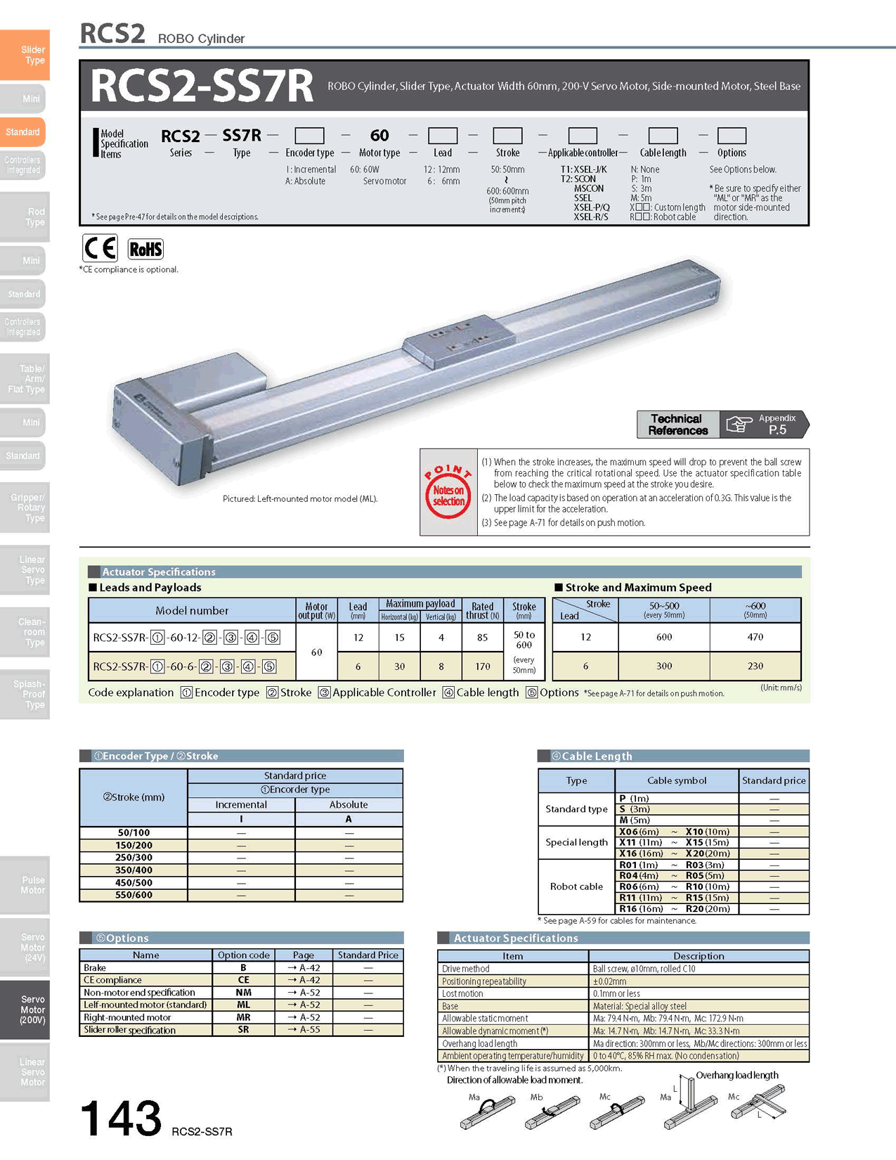 RCS2-SS7R_page_1