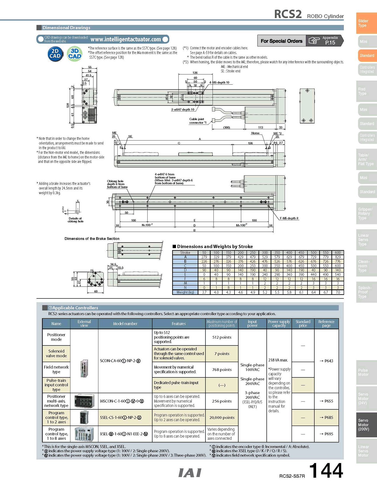 RCS2-SS7R_page_2