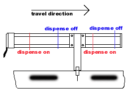 Position Monitor