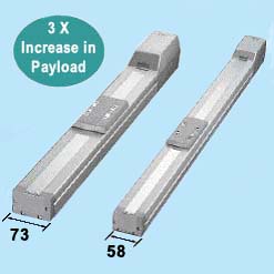 Increased Payload Electric Actuator Electric Automation