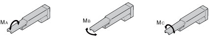 RCA Arm Electric Actuator Moment Loads Industrial Automation