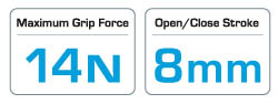 Maximum Grip force and stroke for RCP2 small electric gripper