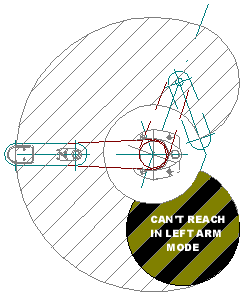 Code Examples: SCARA Arm Modes