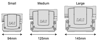 NS sizes